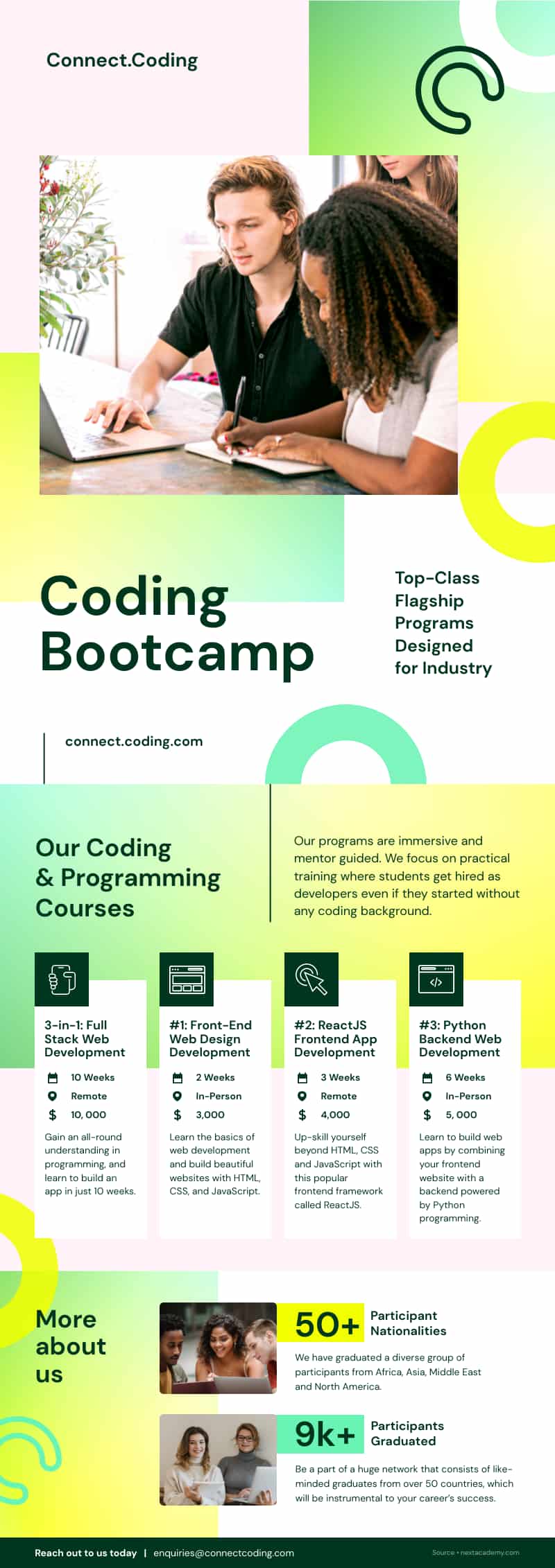 bootcamp brochure template