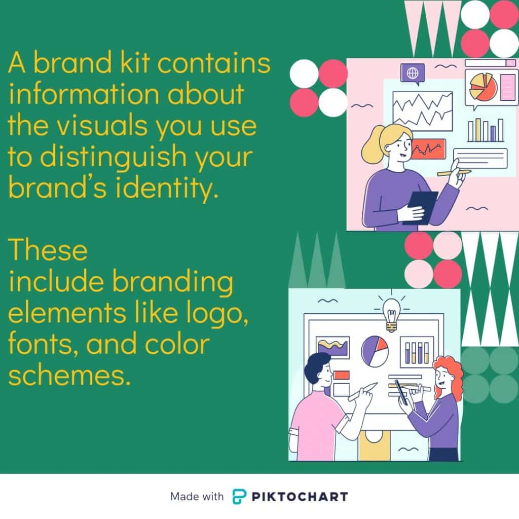image showing the definition of a brand identiy kit for a brand style guide