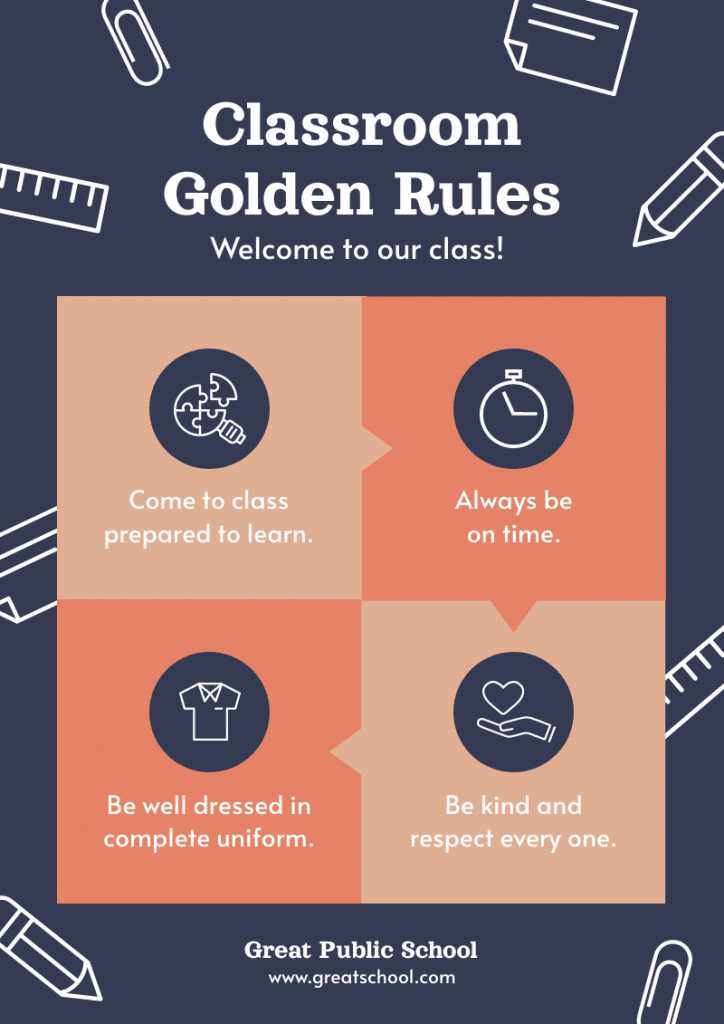classroom rules poster infographic template