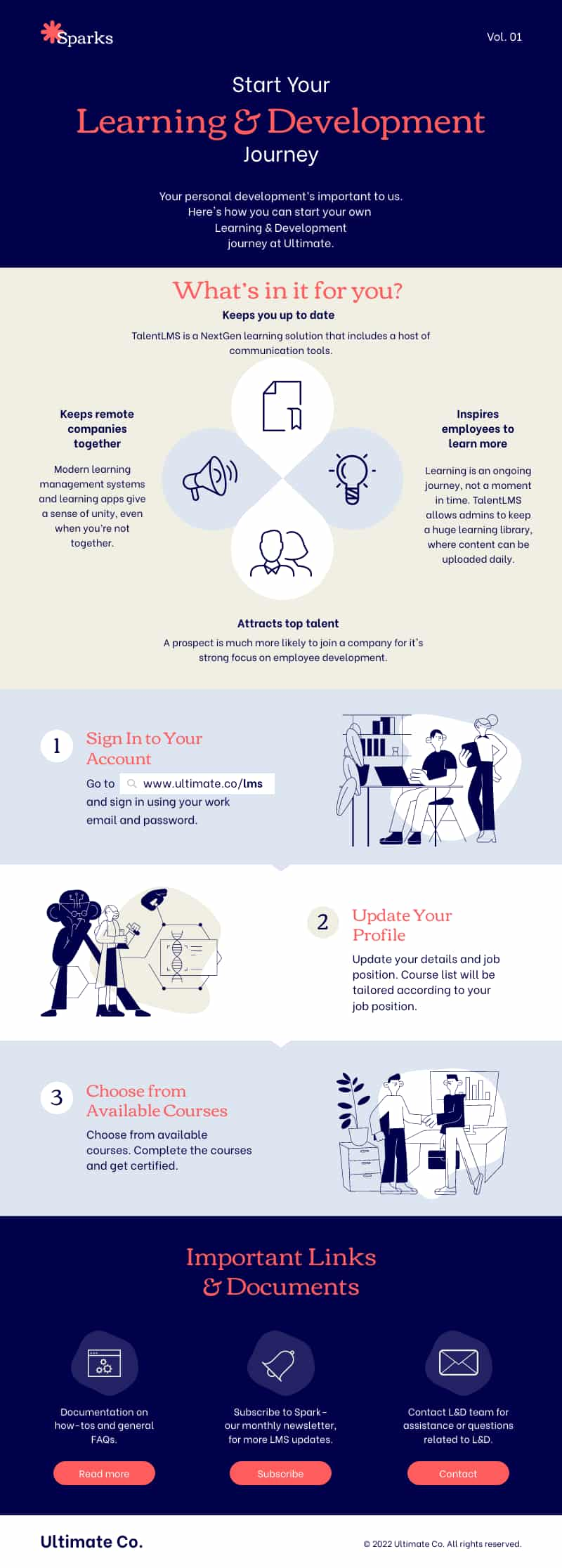 infographic layout cheat sheet