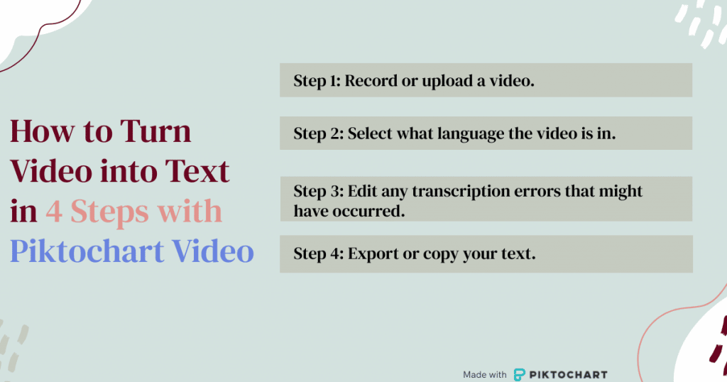 image showing step-by-step guide on how to convert video to text in 4 steps, any video file and video format