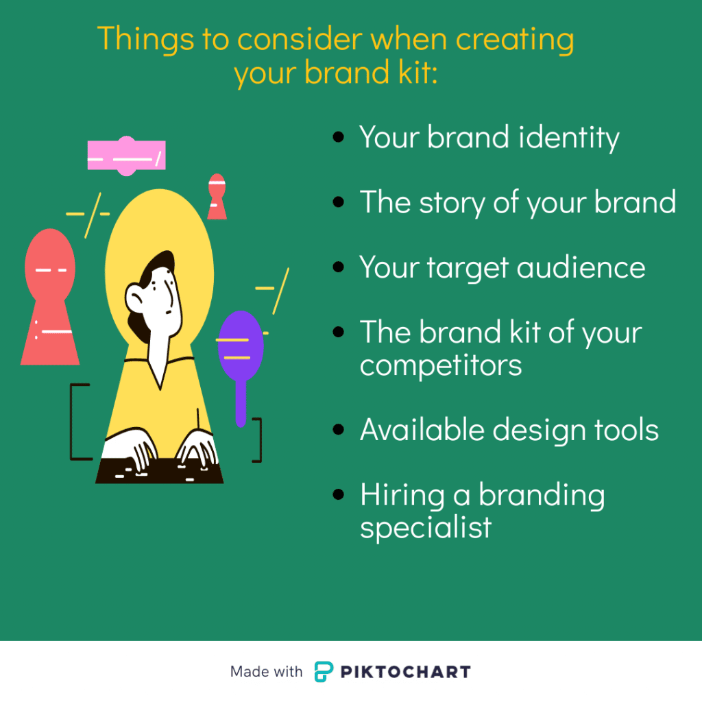 image of things to consider when setting up your brand kit