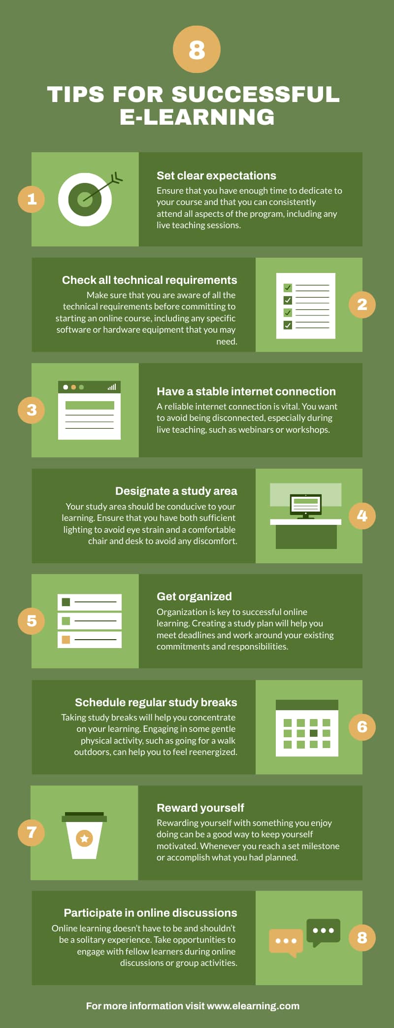 elearning infographic template