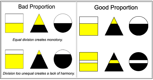Principios del diseño gráfico - proporcion
