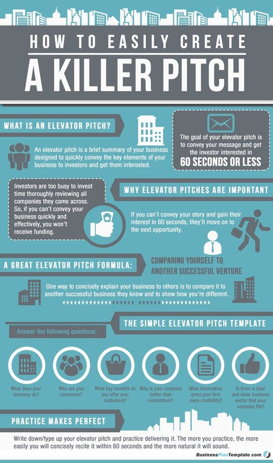 elevator pitch infographic example