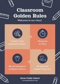 Classroom Golden Rules Poster