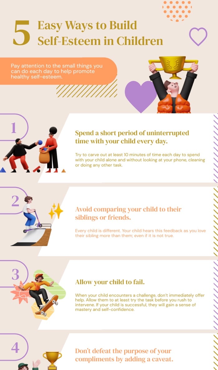 Tips on building self-esteem in children infographic with 3d illustrations