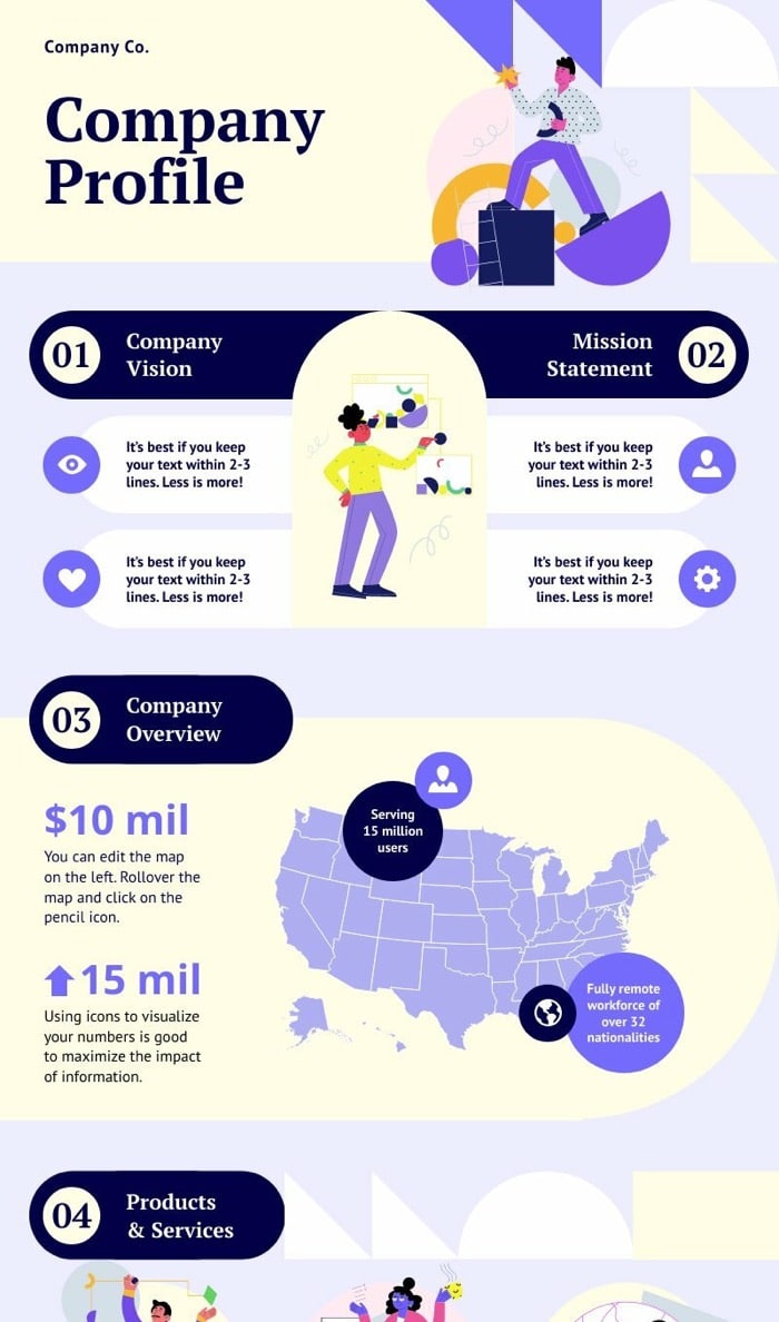 Unternehmensprofil Informations-Infografik