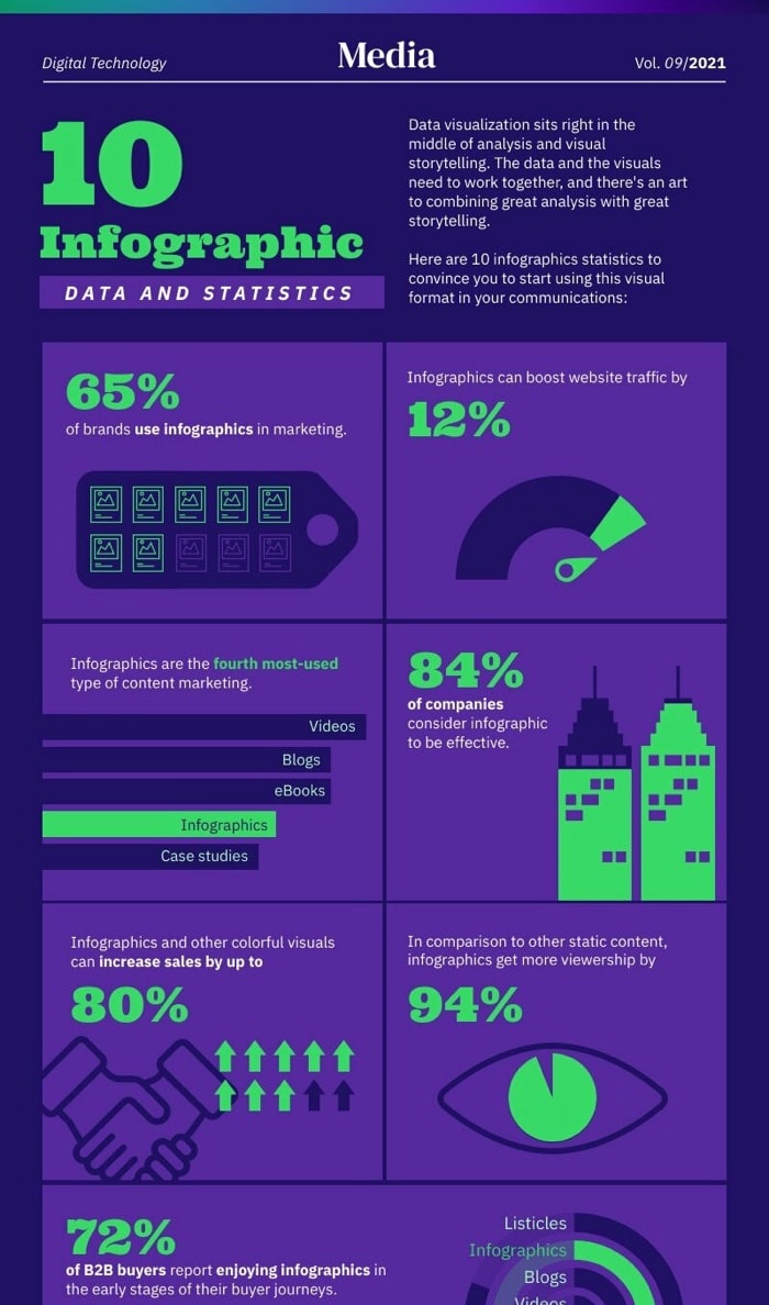 infographic software