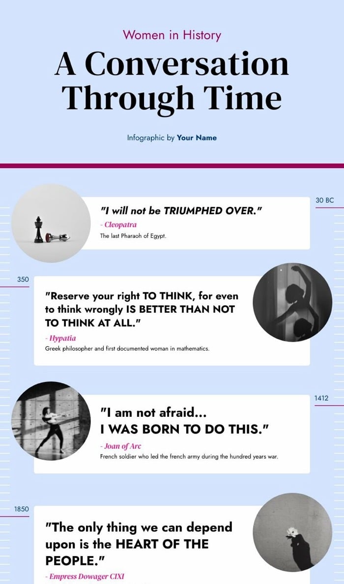Women in History Infographic - timeline infographic