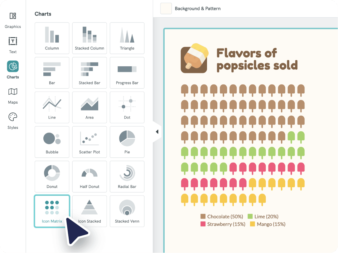 example of what you can do with diagram projects to collaborate on your visual