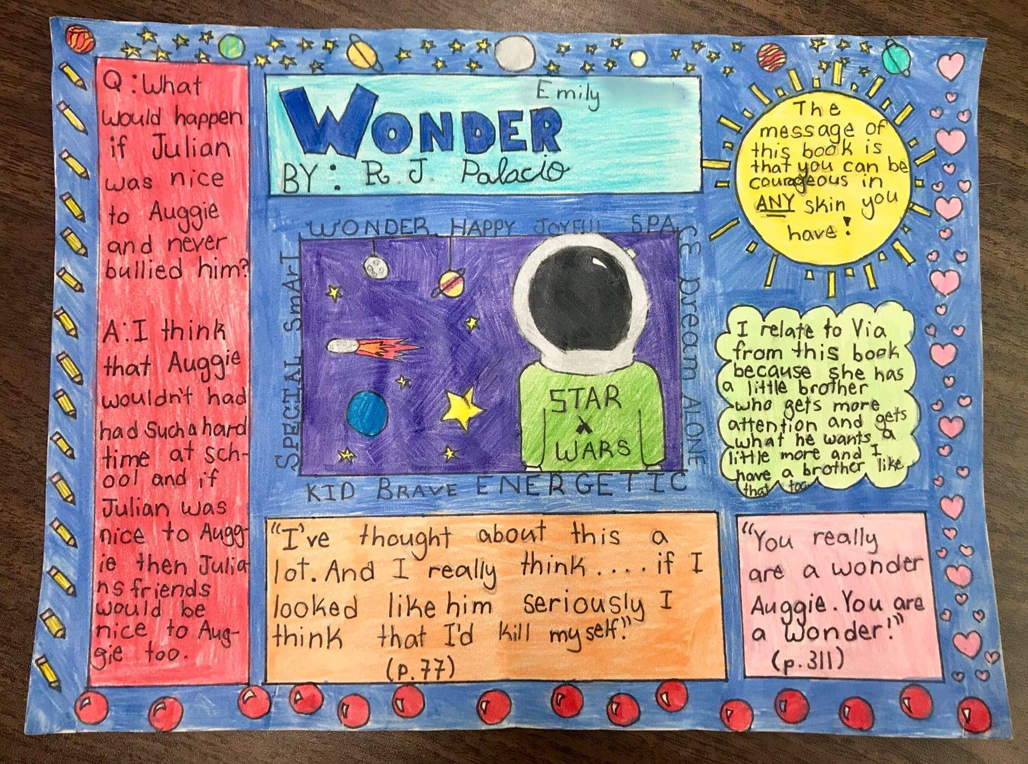 
wonder one-pager book report