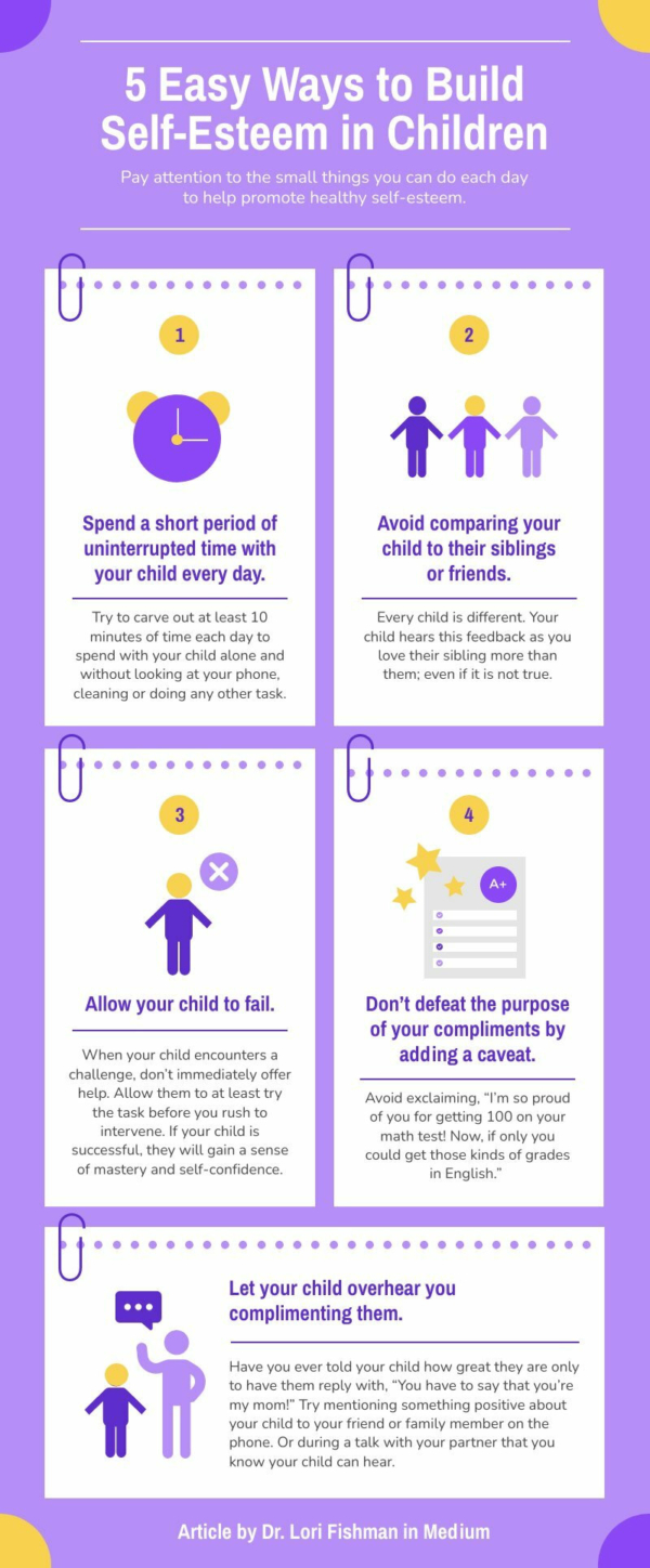 5 Easy Ways to Build Self-Esteem in Children