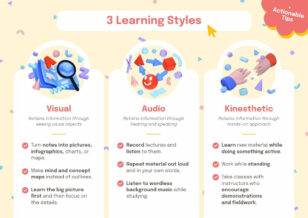 3 Types of Learning Styles