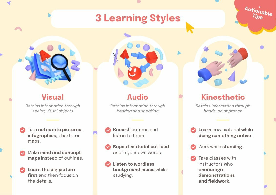 What Are The 4 Types Of Learning Styles For Adults - Printable ...