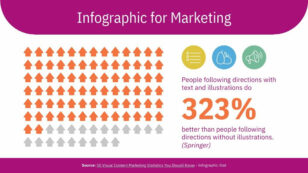 Infographic for Marketing Pictogram