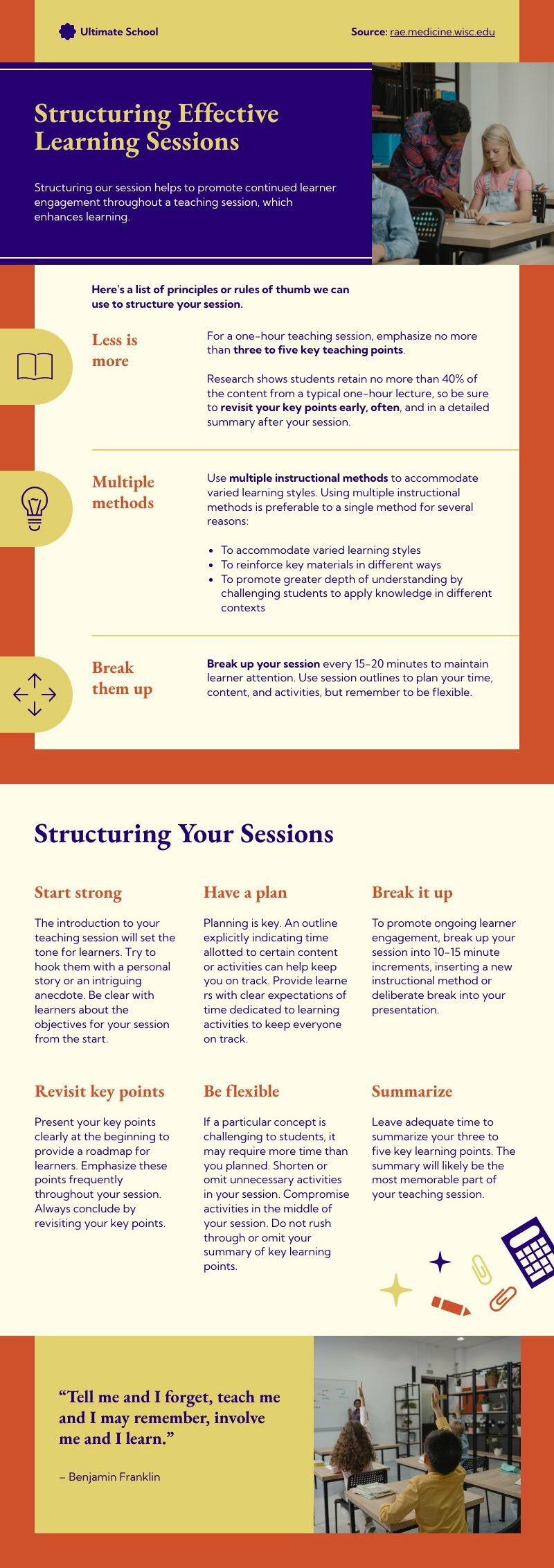 Teaching Session Plan for Structuring Effective Learning Sessions