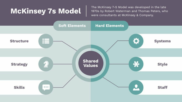 Model Framework Diagram