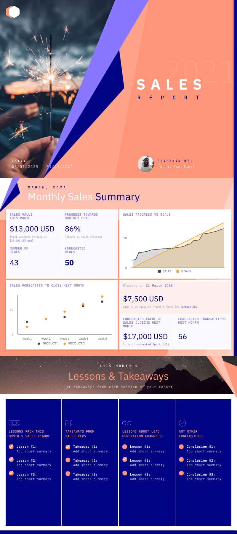 sales report template for expense reports, weekly reports and more 