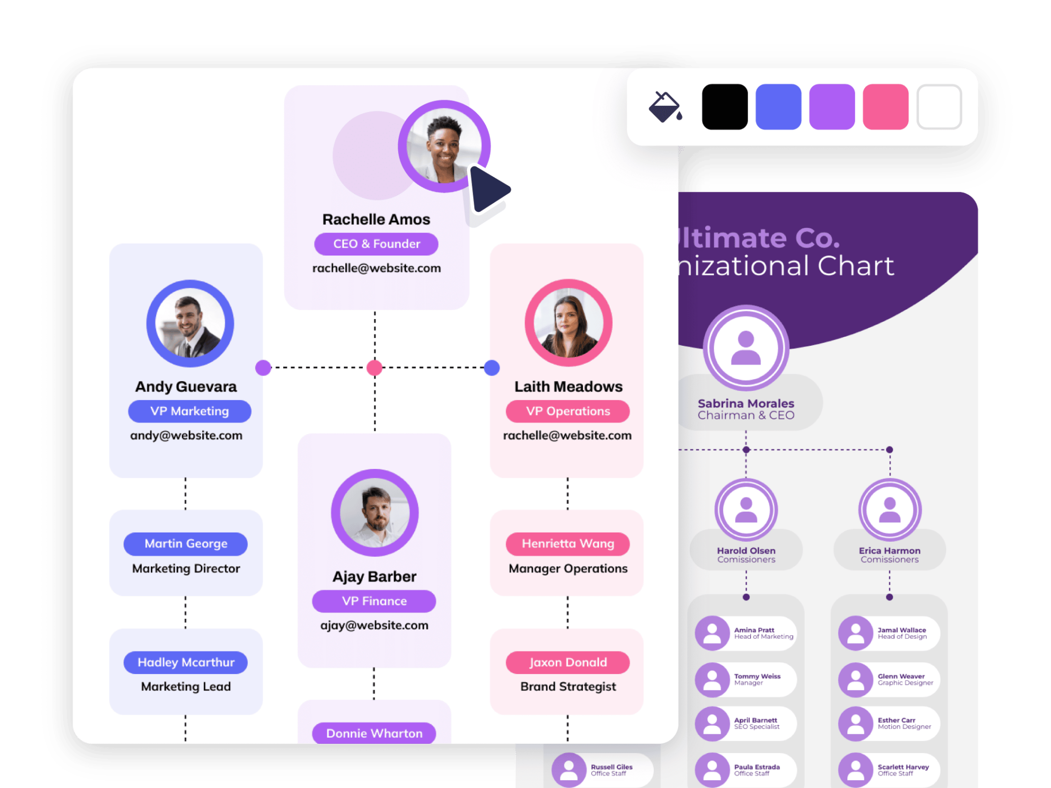 Piktochart flowchart maker in action showing team capabilites and best ideas