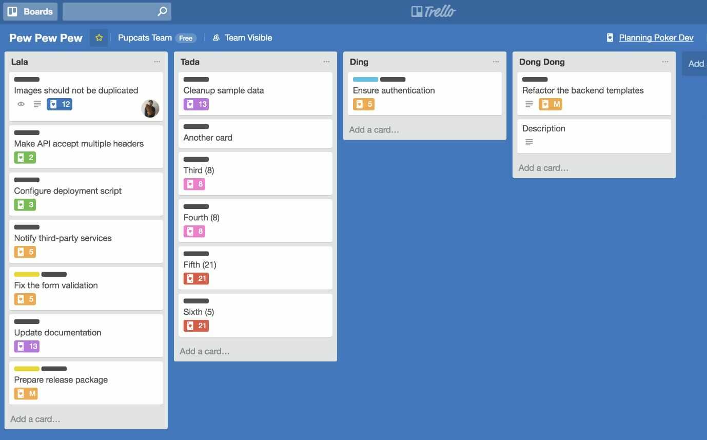 Trello dashboard for remote workers to collaborate, organize, and delegate tasks between remote team members effectively