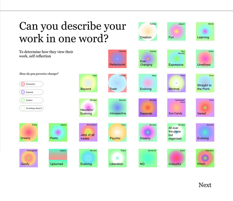 diagramas em várias cores e gradientes na tendência de design gráfico de visualização de dados
