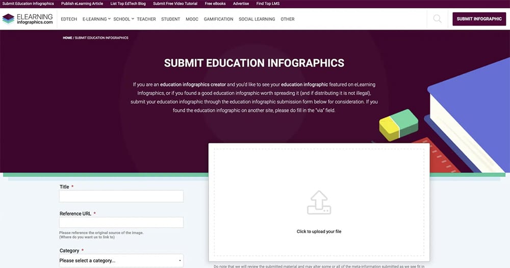 elearning infographics website submission