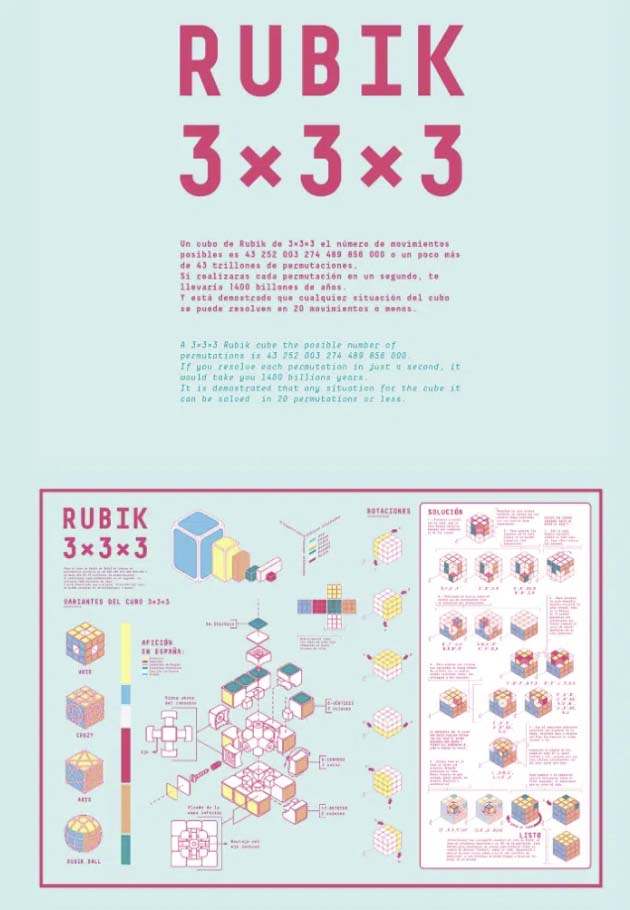 Rubiks cube data infographic pop of color usage one of our top engaging infographic examples_