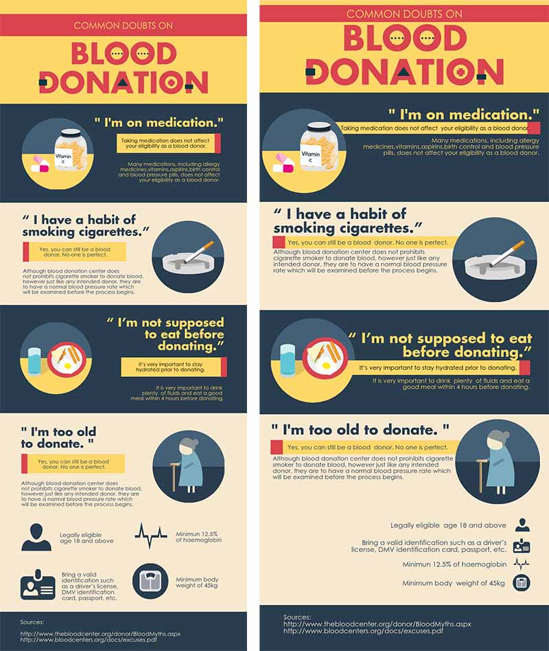 Infographic Layout Cheat Sheet Plus Templates You Can Edit