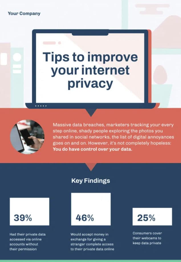 Infographic example template - tips to improve privacy