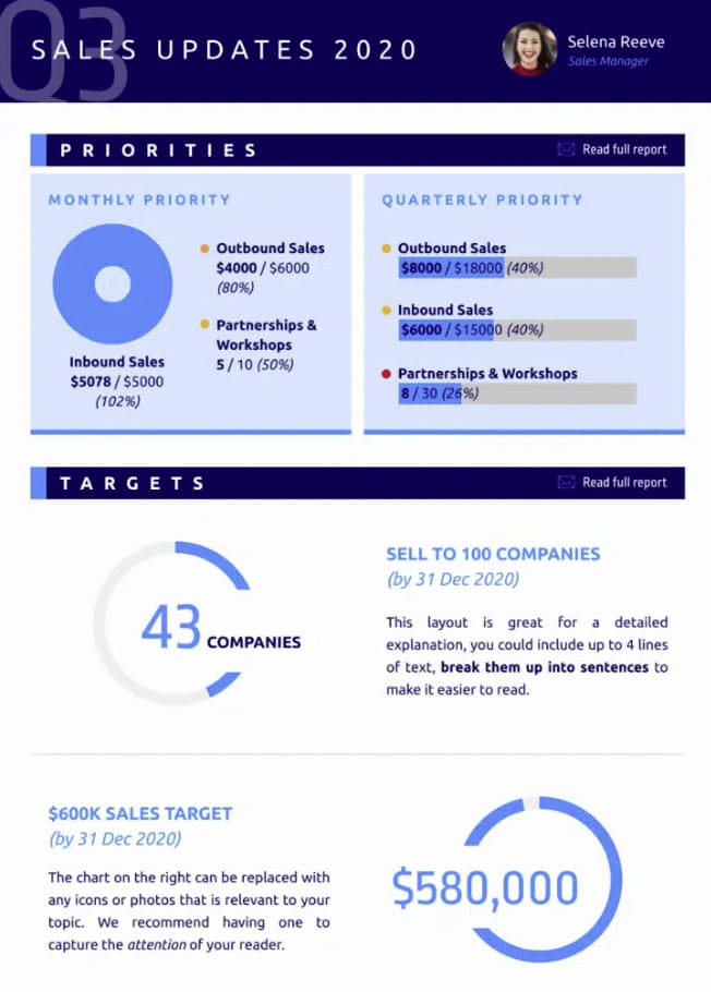 infographic template Q3 sales update, what is an infographic