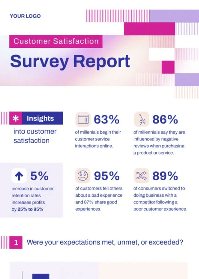 template - customer satisfaction report, what is an infographic