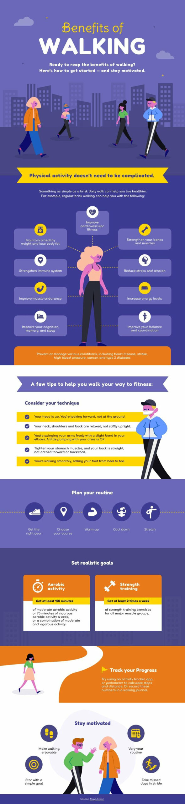 benefits of walking infographic