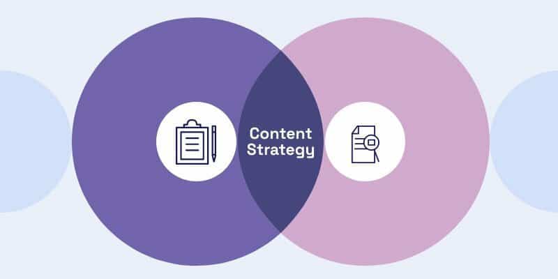 content planning and strategy venn diagram template in piktochart, try our venn diagram generator