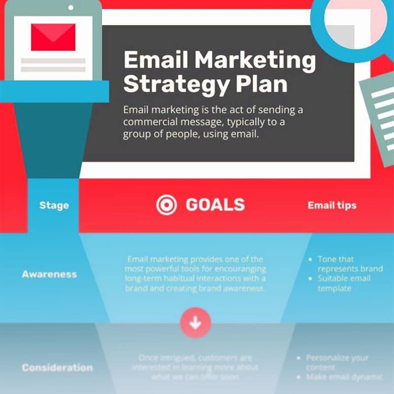 diagram solutions and examples for email marketing with piktochart