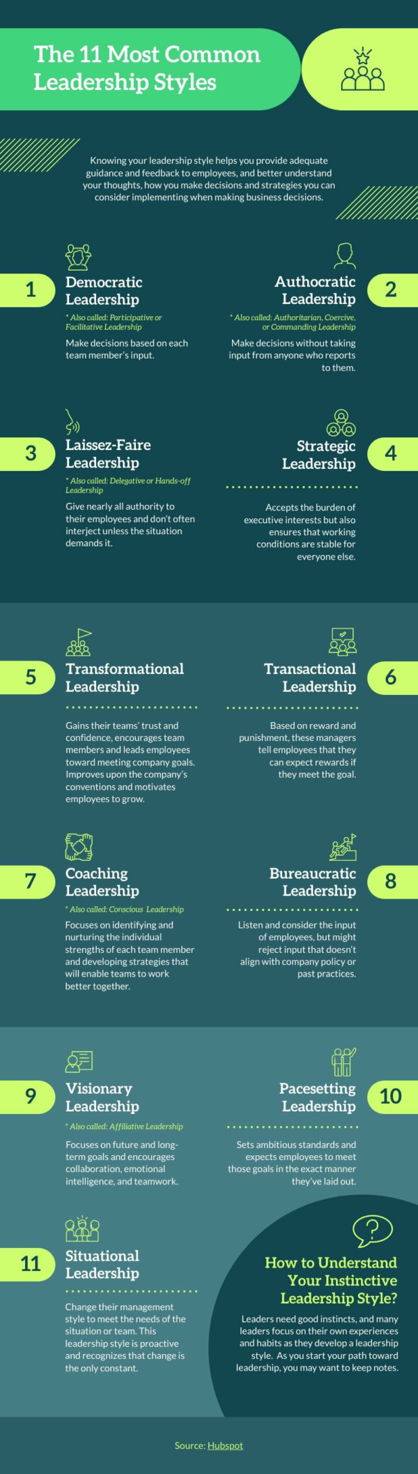 Simple Types of Leadership