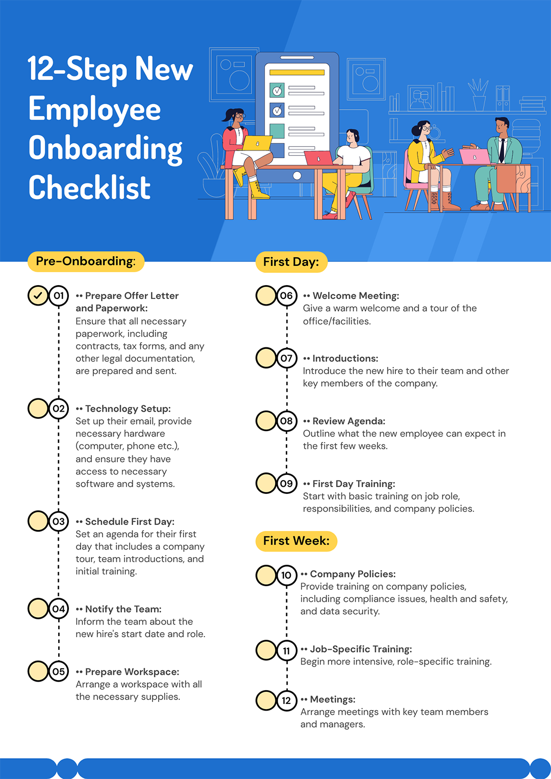 checklist template for employee onboarding process