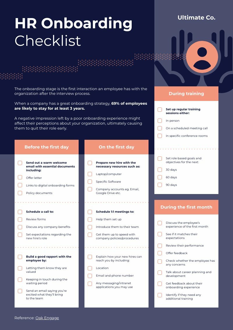 Latest Research Finds Onboarding Improves New-Employee