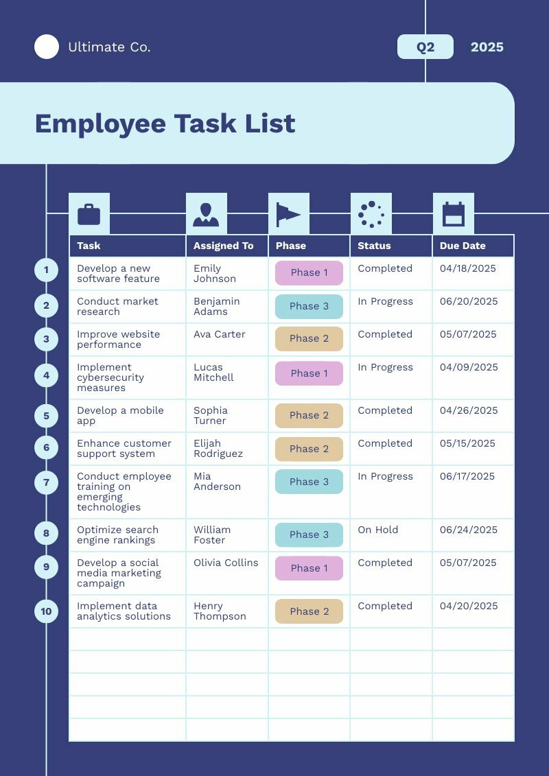 customizable and printable employee task list template for your business 