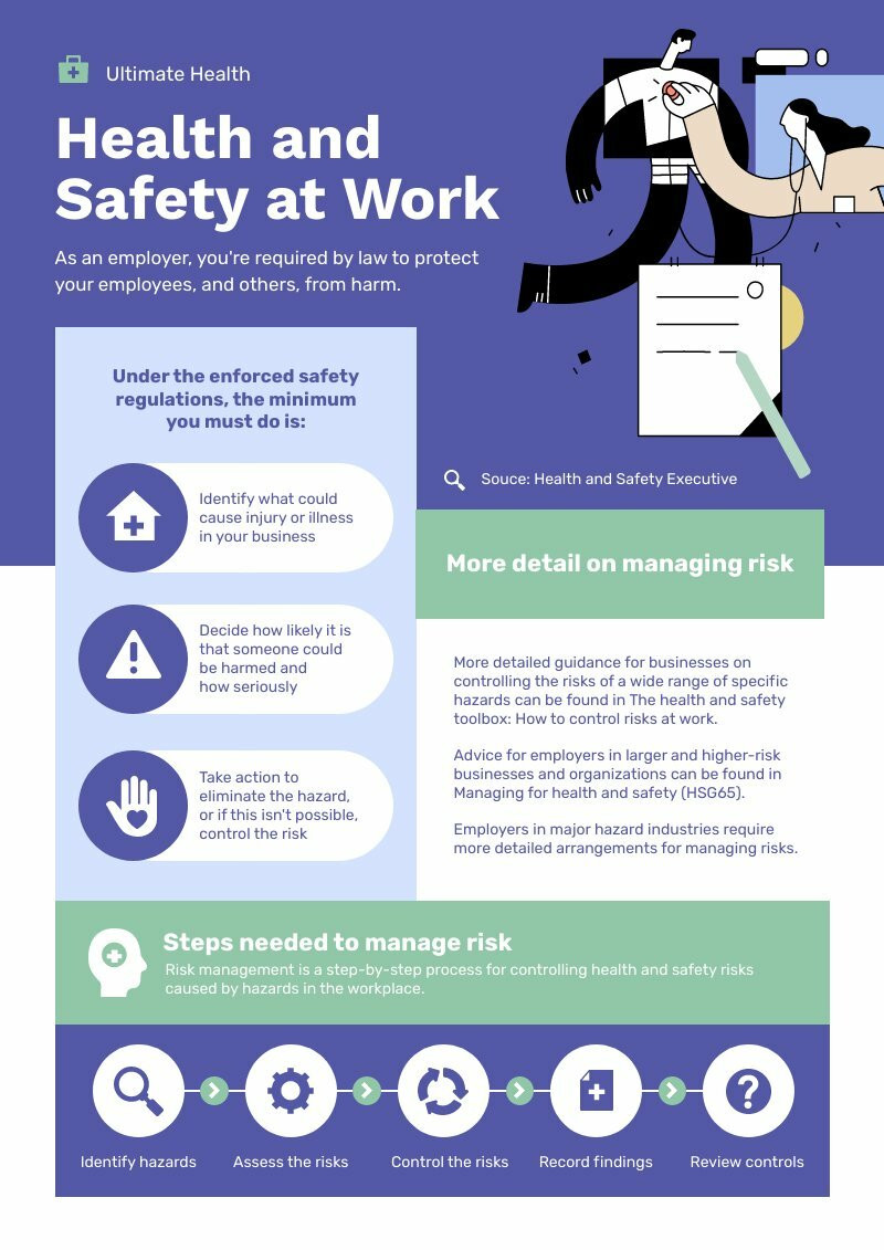 poster template health and safety at workplace to educate your employees