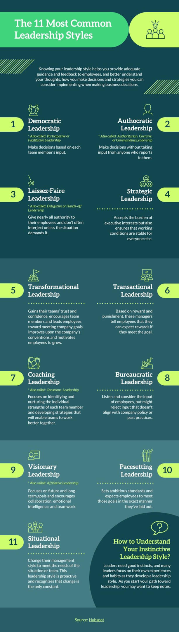 infographic about common types of leadership styles