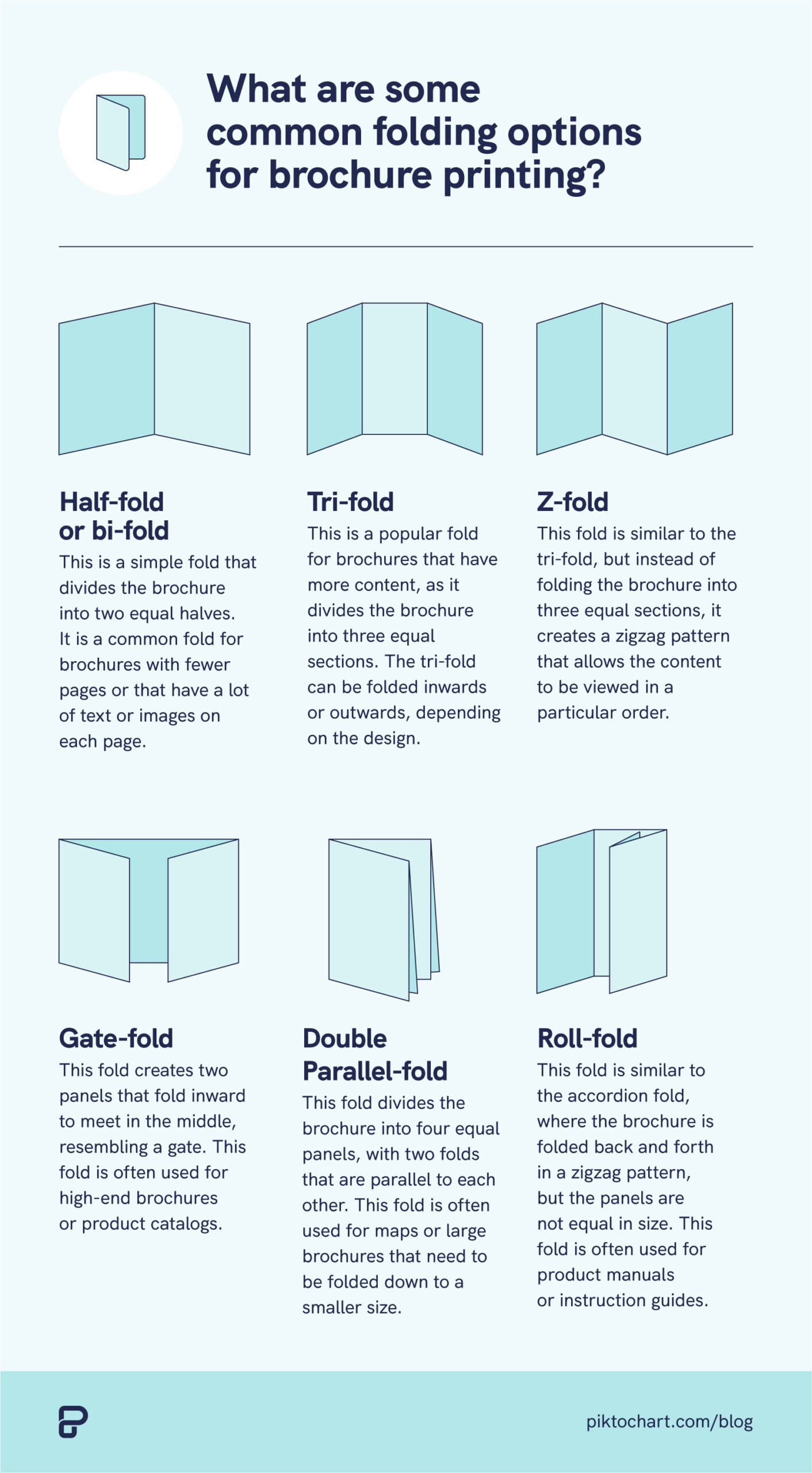 common folds for brochure folding options infographic including bi fold tri fold for printing