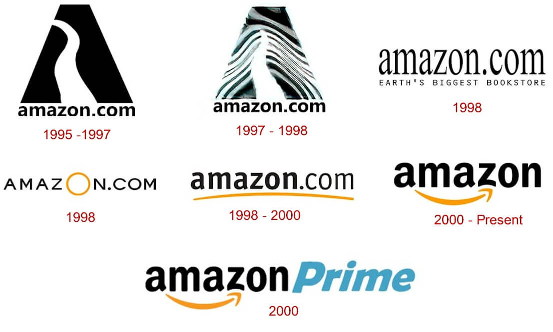 https://piktochart.com/wp-content/uploads/2023/08/Amazon-logo-transformation-history-2.png