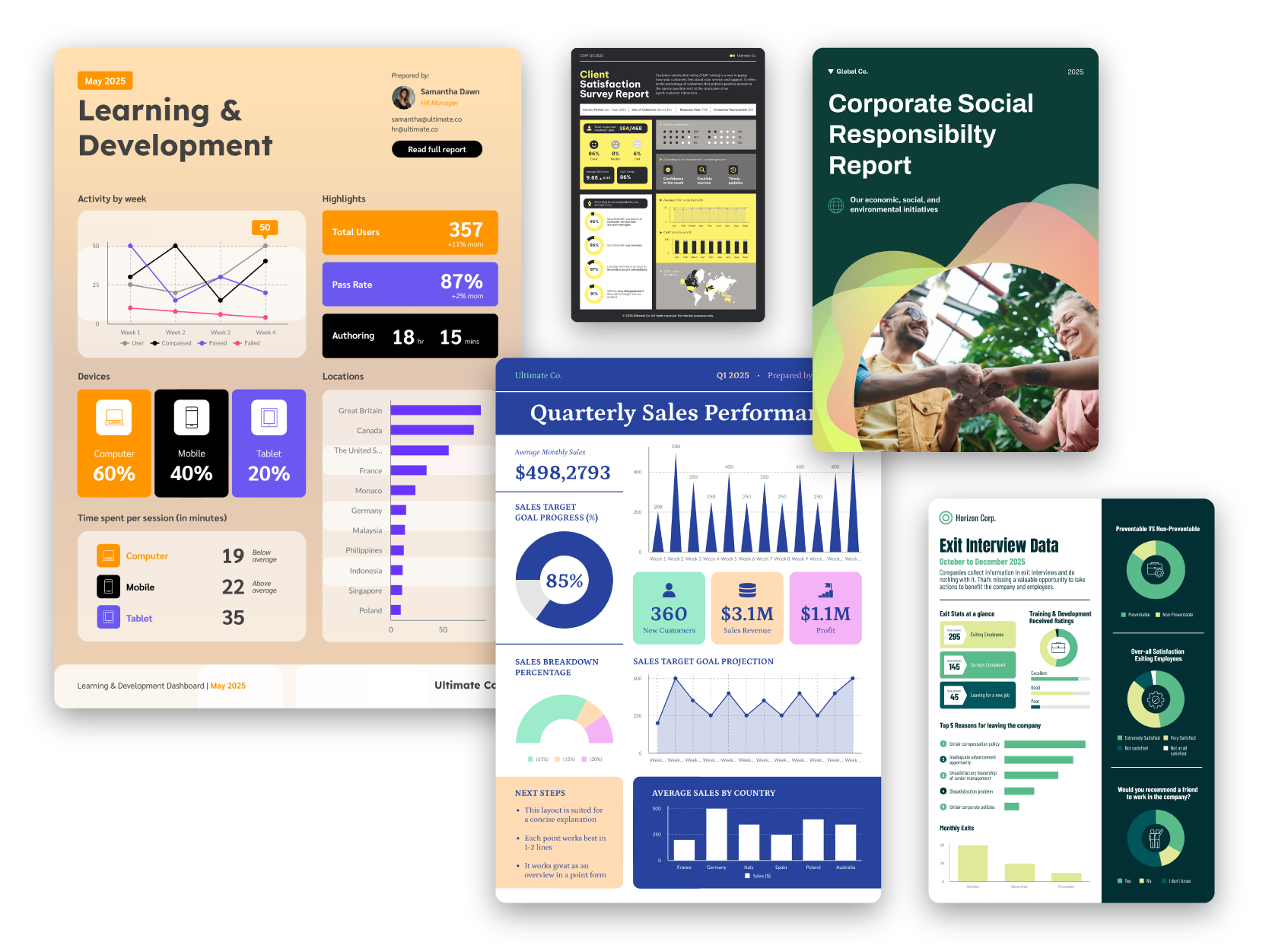 free editable business report templates at piktochart