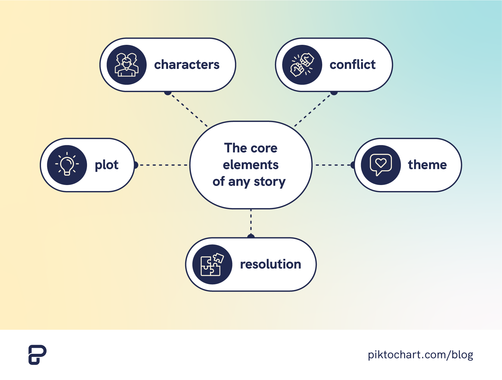 How to Pick Colors to Captivate Readers and Communicate