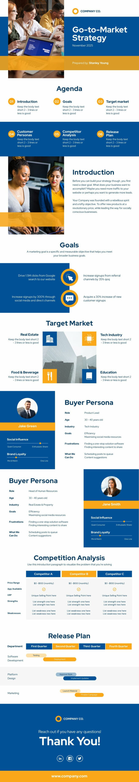 go to market strategy report template