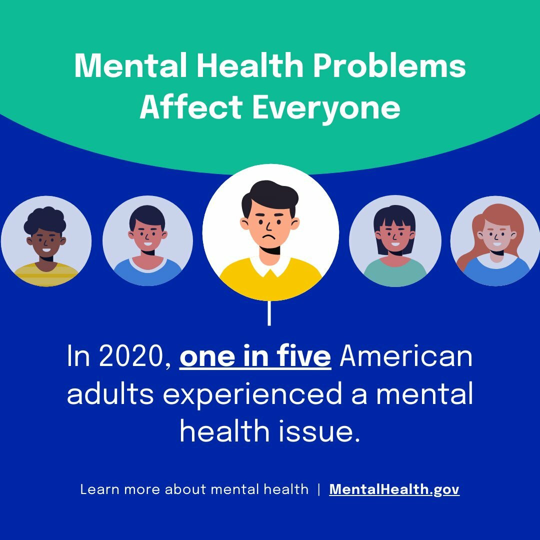 Mental Health Statistics 2025