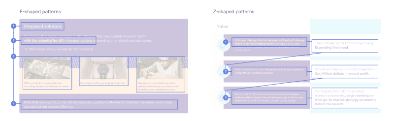 good composition and layout provides visual hierarchy that is great for reading experience