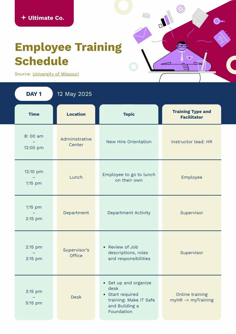 editable template for employee training and development schedule