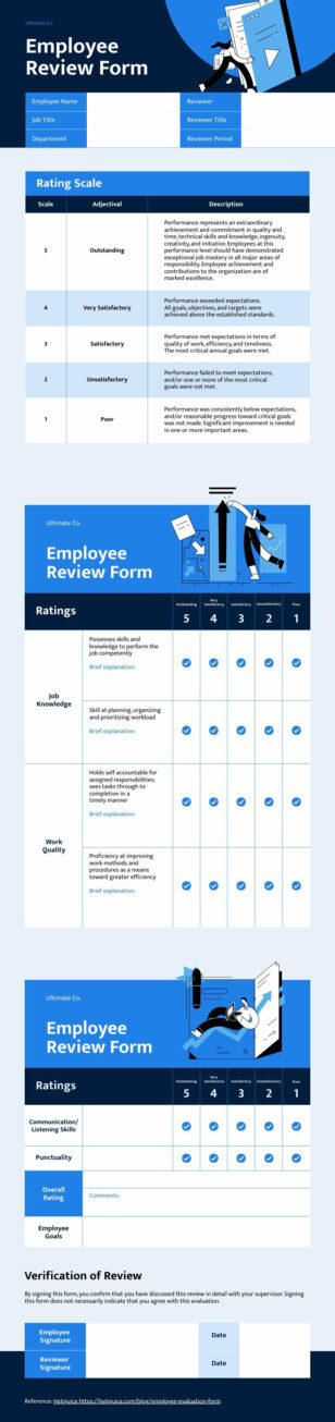 Modern Employee Review Form